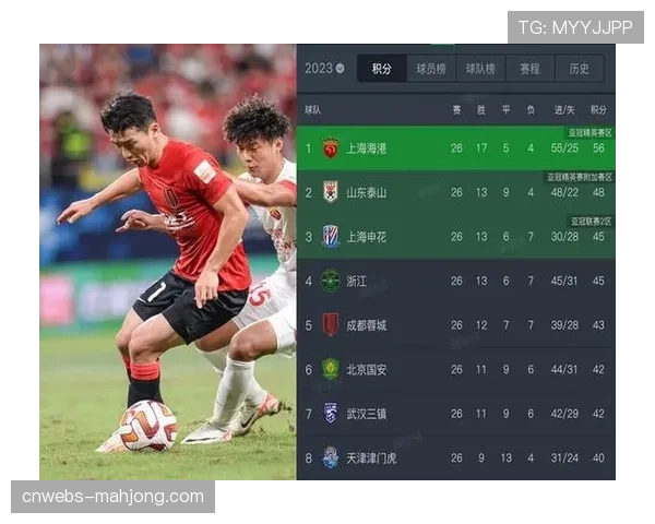 数据分析:对比斯图加特与法兰克福的攻防关键指标,预测保级关键战走势。